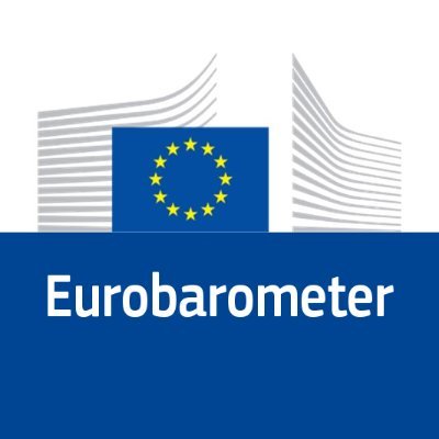 Οι Ευρωπαίοι πολίτες θεωρούν ότι η αντιμετώπιση της κλιματικής αλλαγής αποτελεί προτεραιότητα και στηρίζουν την ενεργειακή ανεξαρτησία